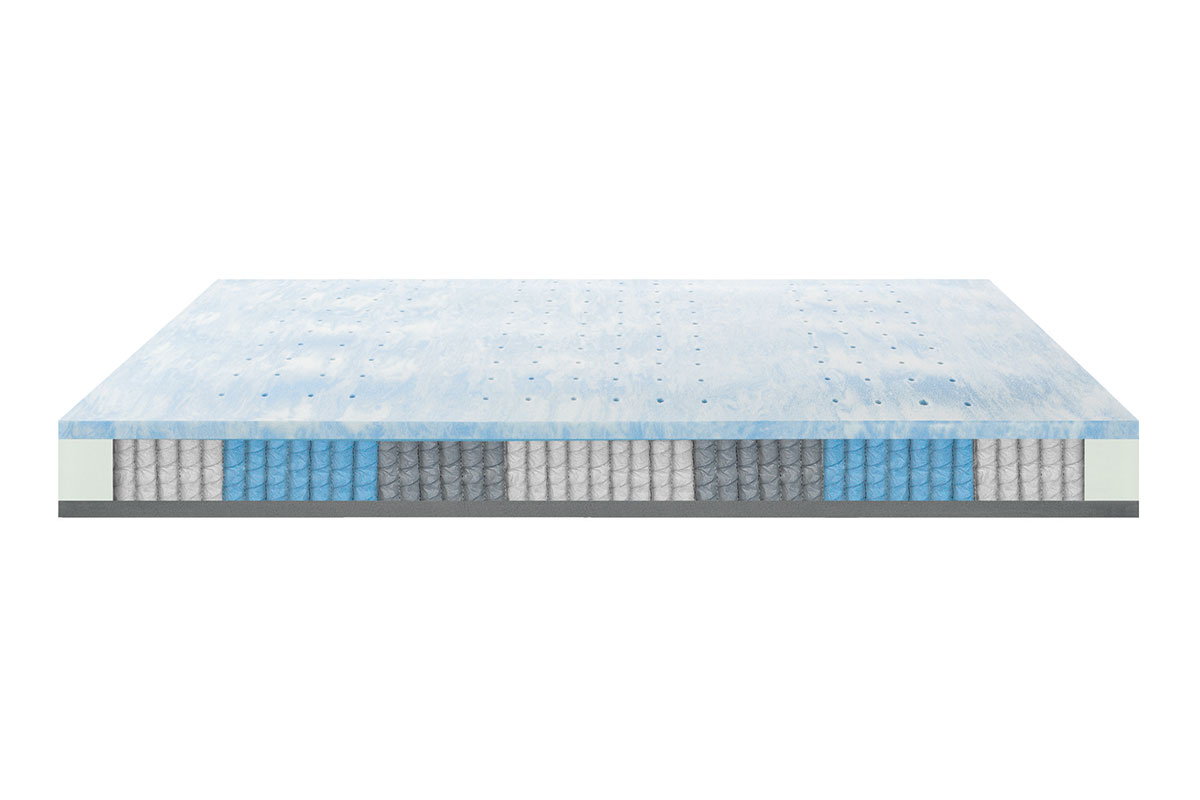 TOP POINT GEL – Spring core mattress